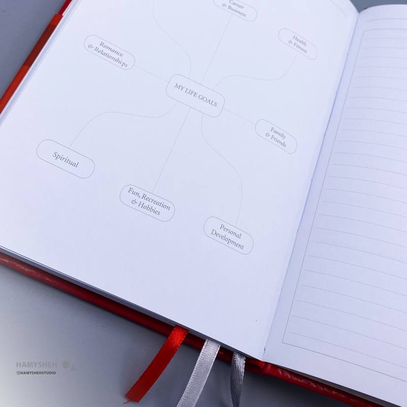 پلنرسالانه جلدترموته دوخت سری لجند همیشه 